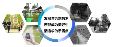 高性價(jià)比社區(qū)智能管理方案，你一定需要！