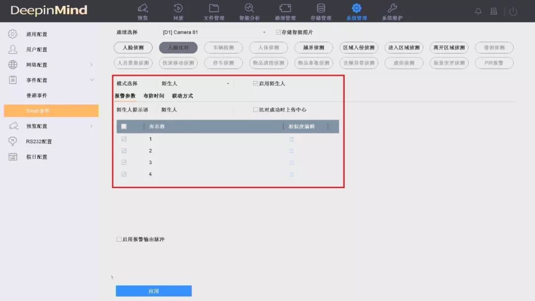 海康威視人臉智腦新增四大功能  監控新聞  第6張