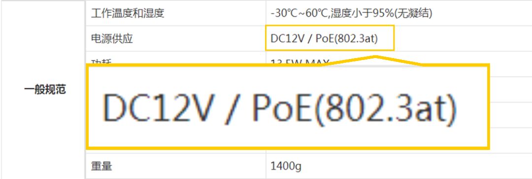 選設備，PoE、PoE+、Hi PoE這三個參數你一定要分清！  監控技巧  第3張